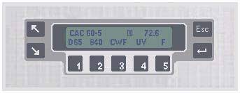 5 Option 2feet Verivide Light Box Keypad