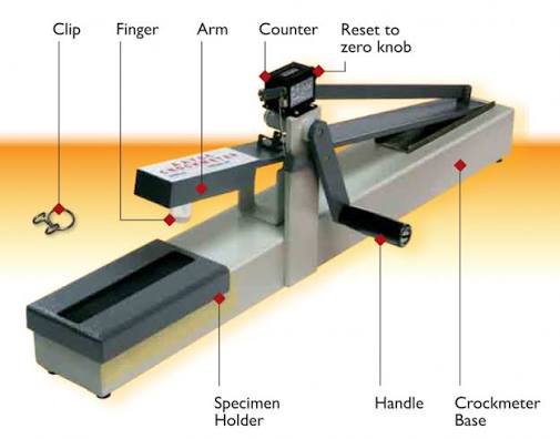 Schröder Model CM-1 (Manual), AATCC Crockmeter/ISO Rubbing Fastness Tester